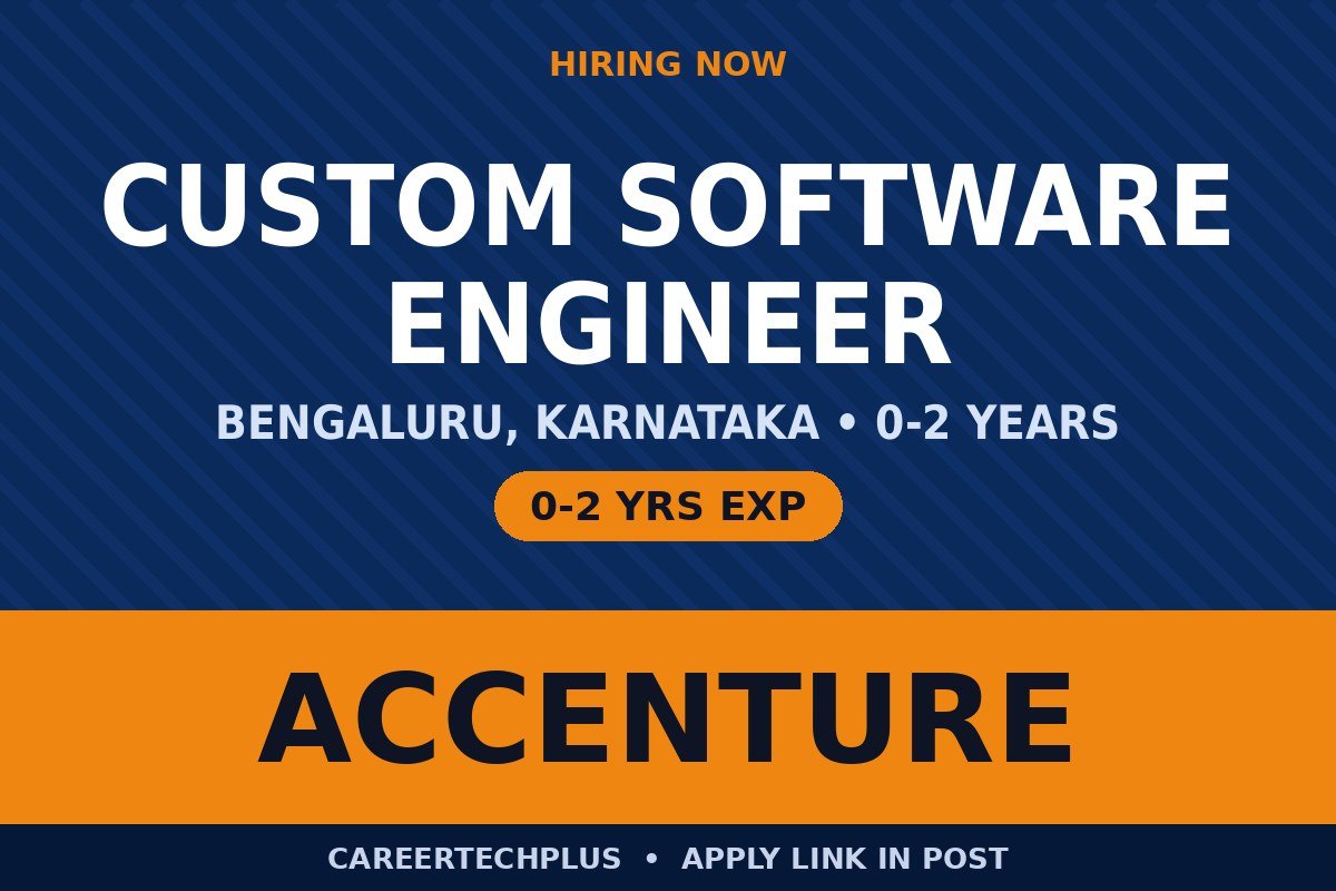 Accenture Custom SDE Recruitment 2026