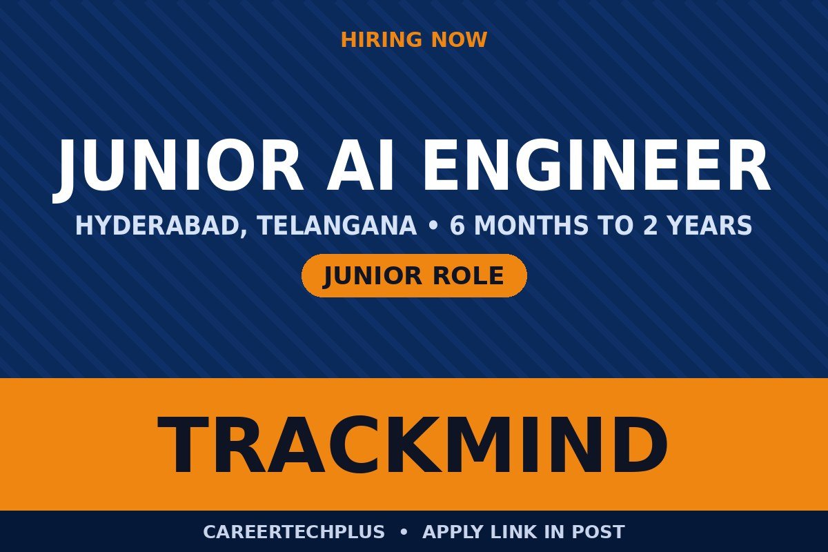 AI Engineer Jobs in Hyderabad