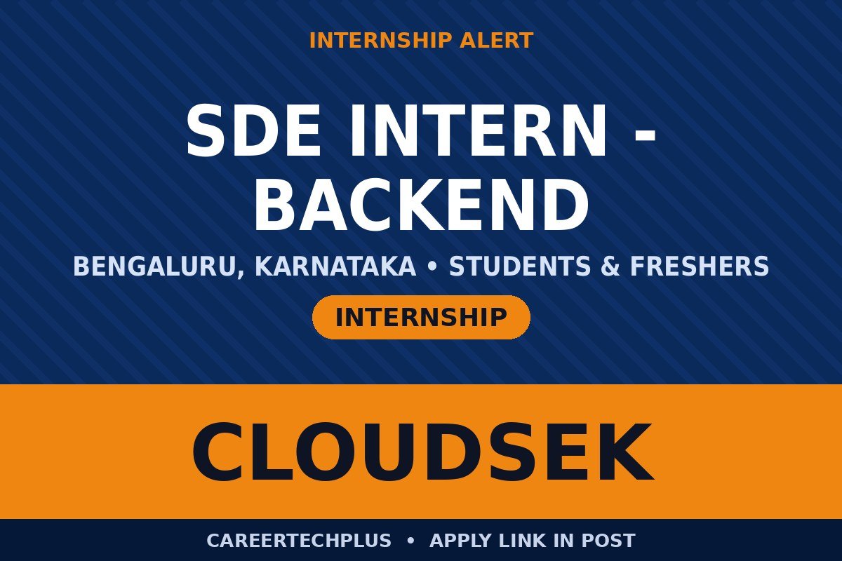 CloudSEK SDE Backend Bengaluru 2026