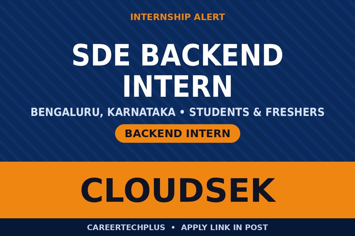 CloudSEK SDE Backend Internship 2026