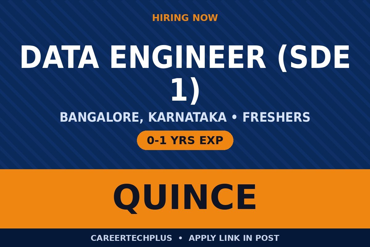 Data Engineer Fresher Jobs in Bangalore