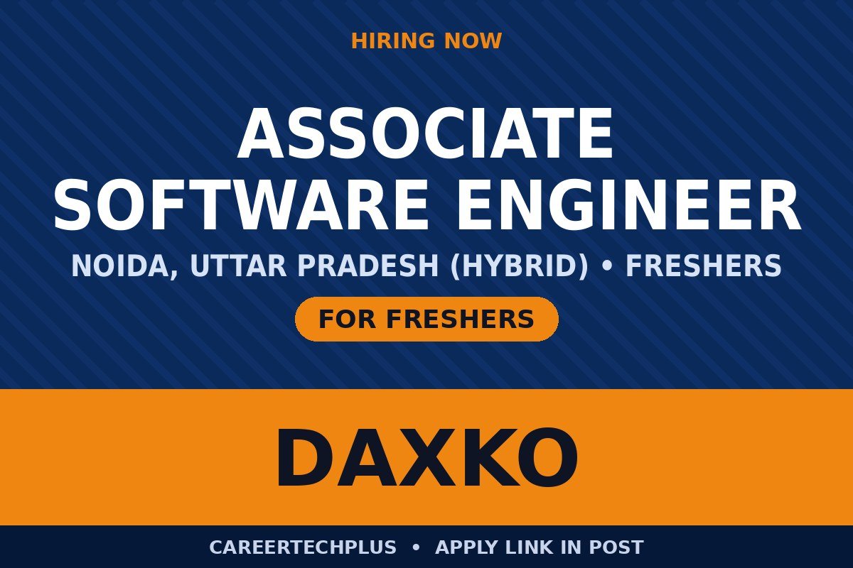 Daxko Recruitment 2026