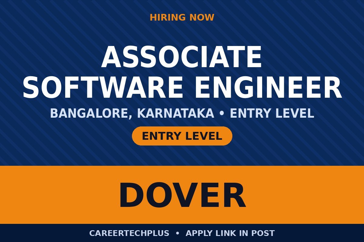 Dover Recruitment 2026
