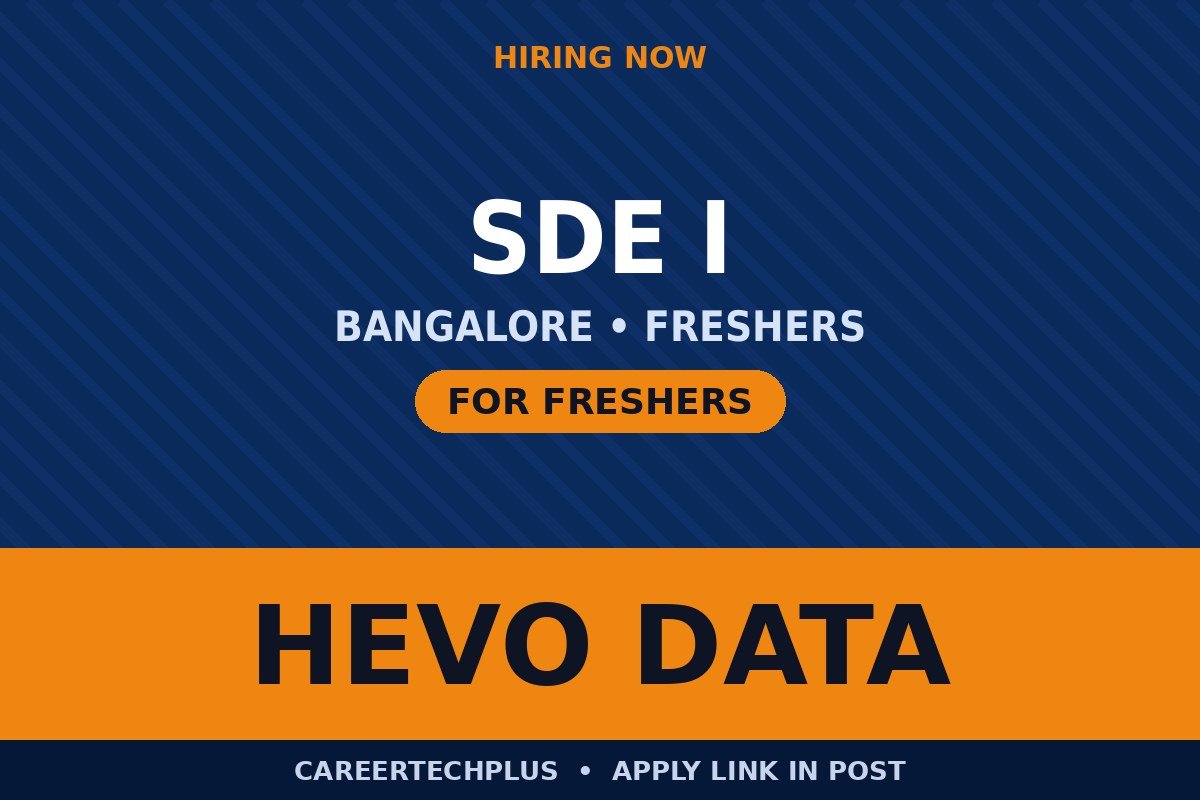Hevo Data Recruitment 2026