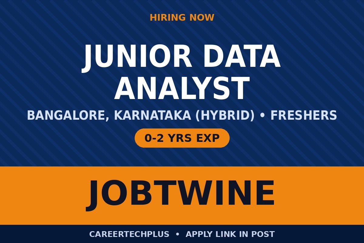 JobTwine Recruitment 2026