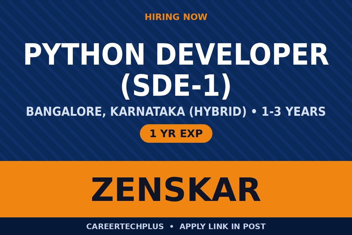 Python Developer Jobs in Bangalore