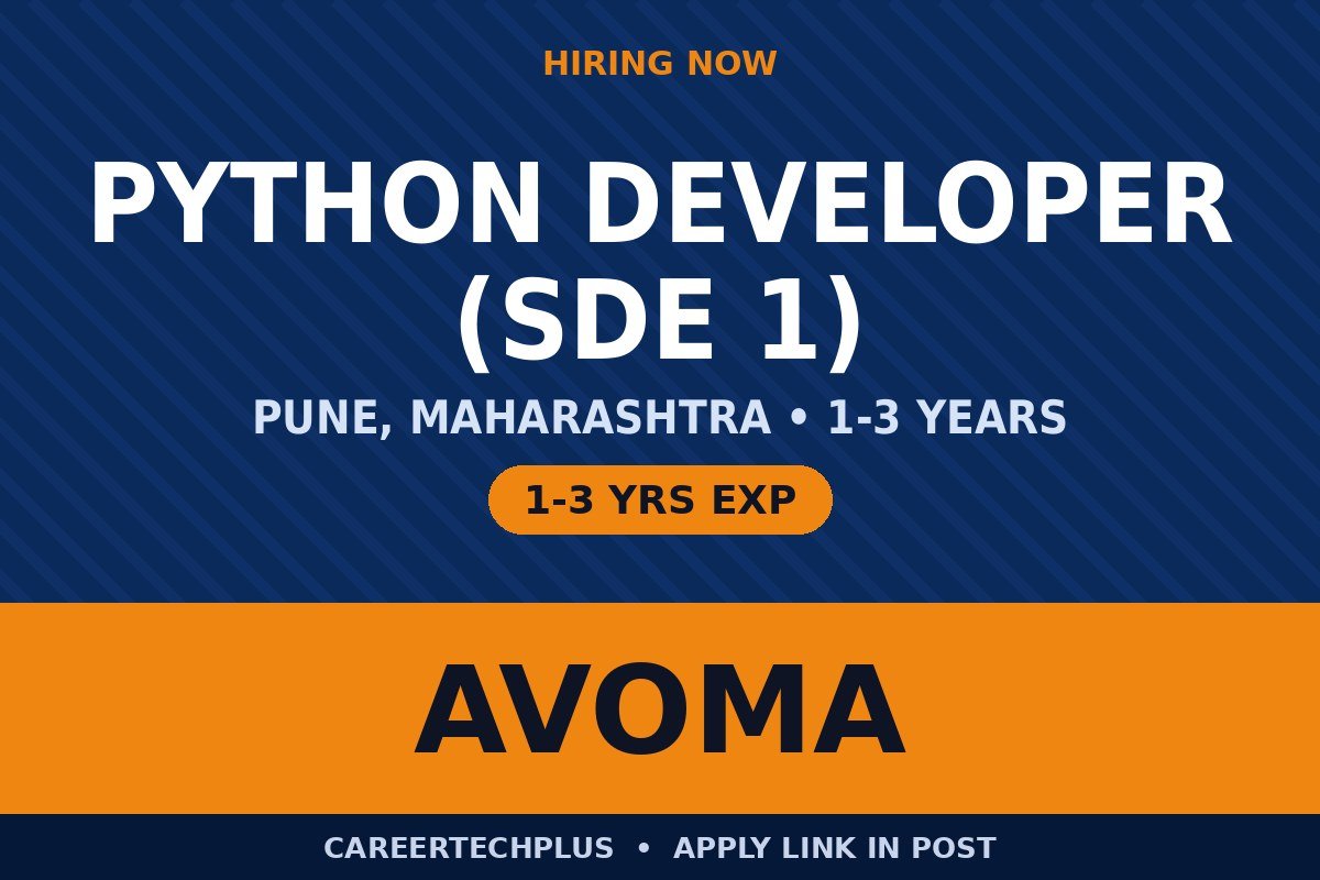 Python Developer Jobs in Pune