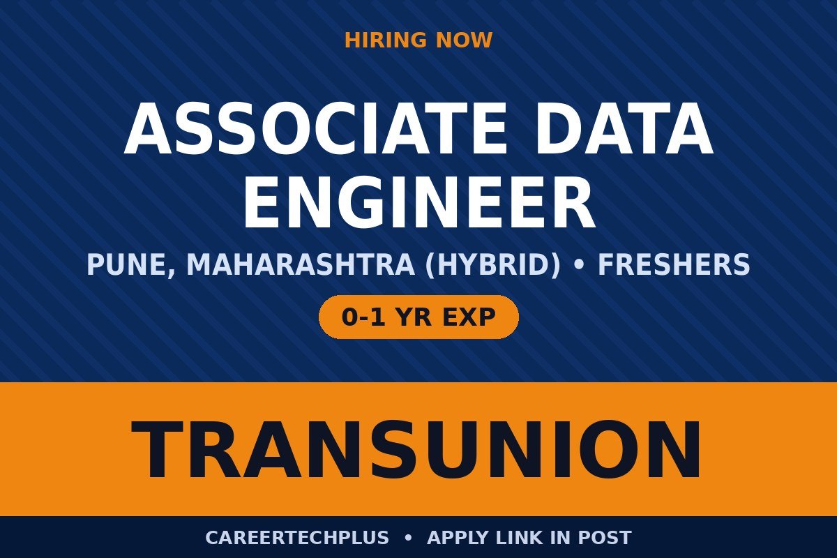 TransUnion Recruitment 2026