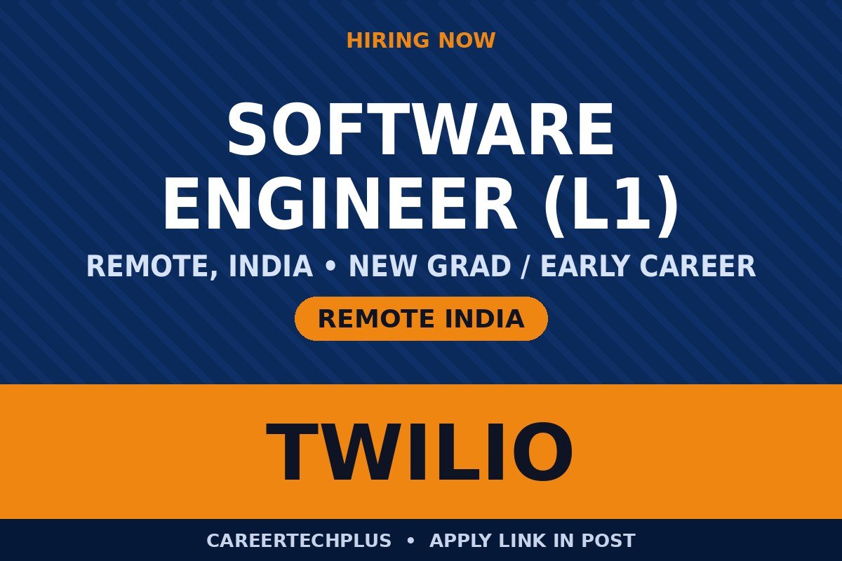 Twilio Recruitment 2026