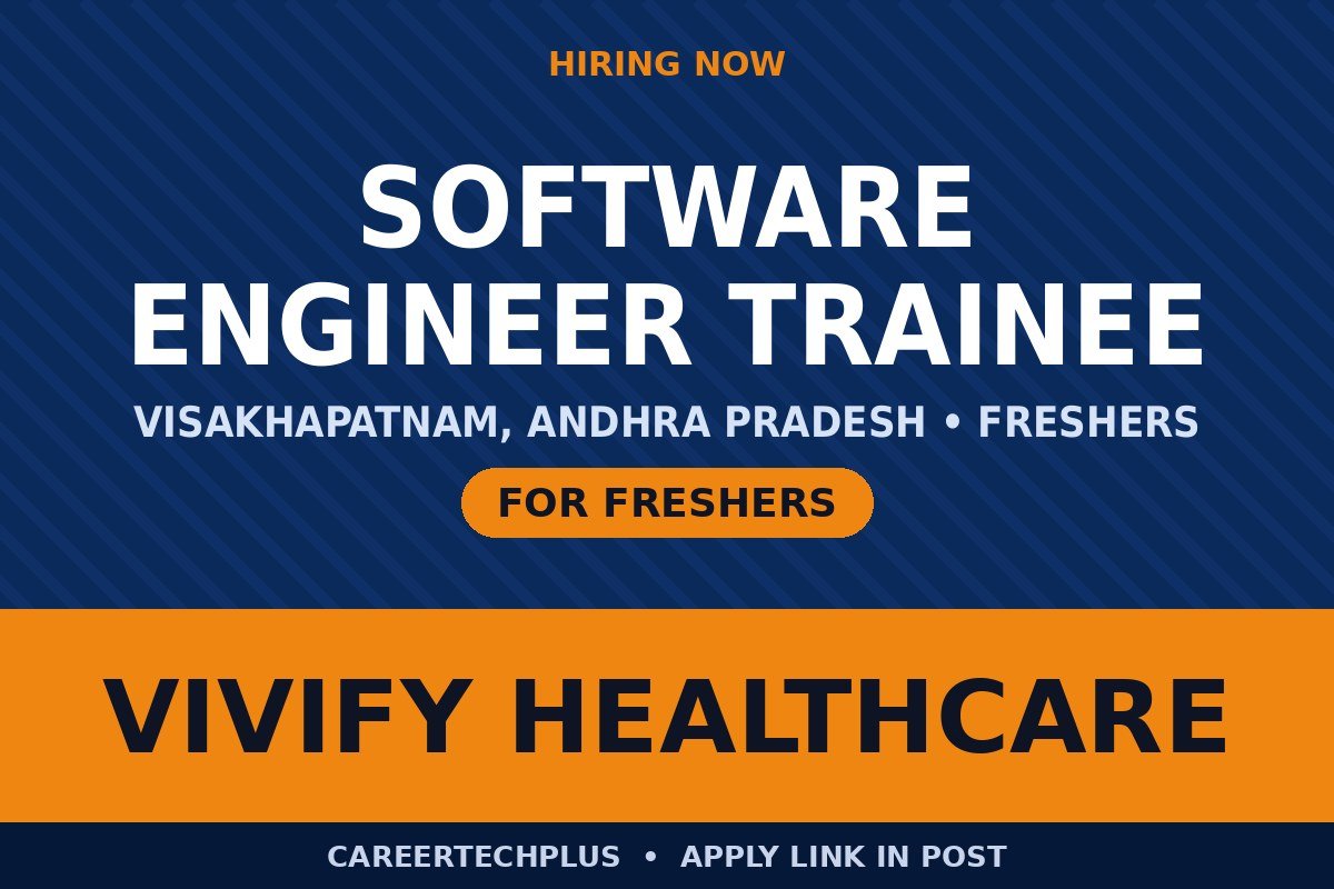 Vivify Healthcare Recruitment 2026
