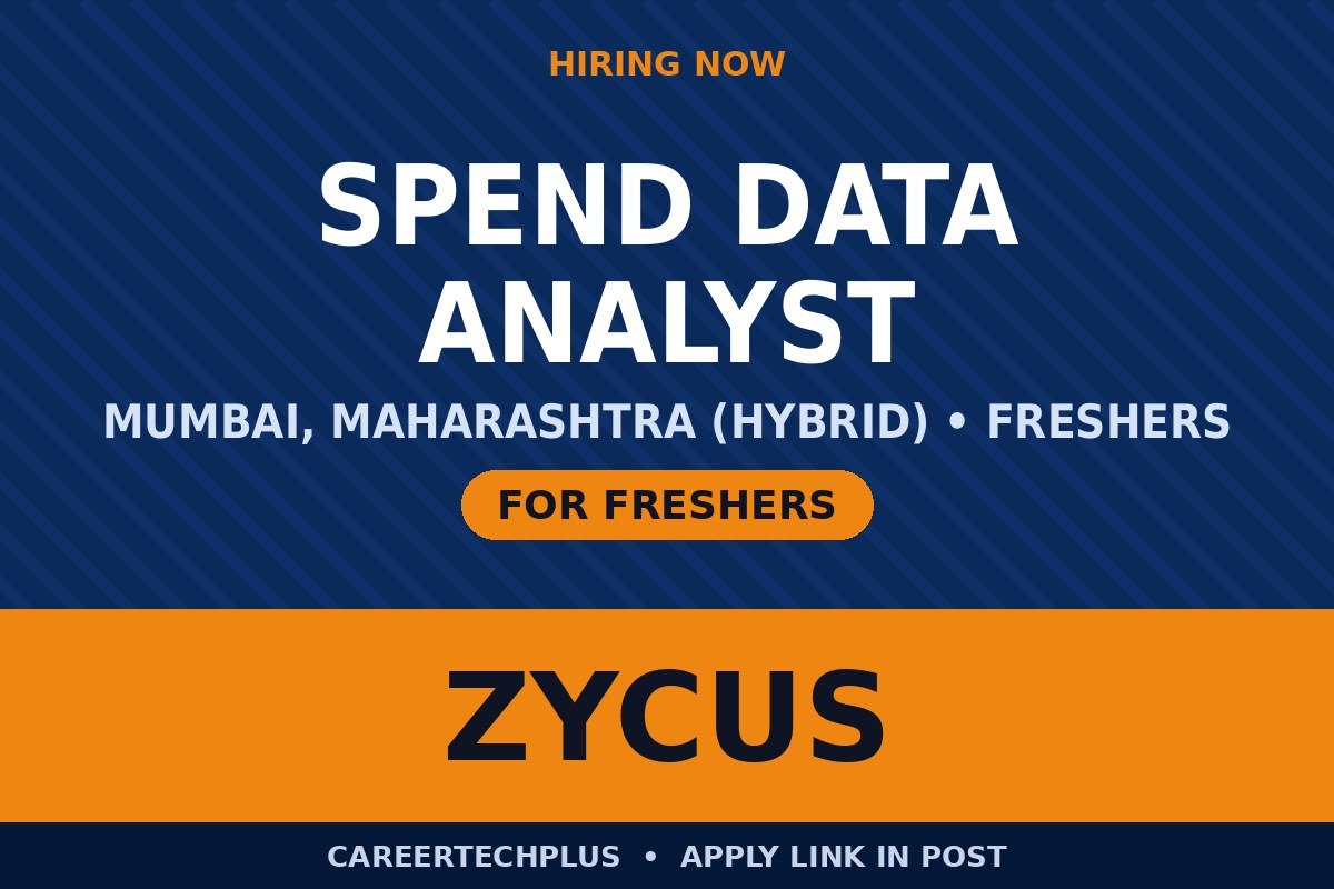 Zycus Recruitment 2026